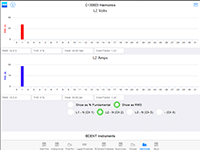 View Harmonics with the ELITEpro Mobile App