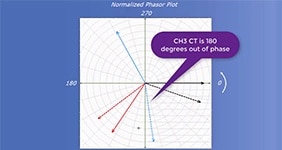 phasor-plot video thumb