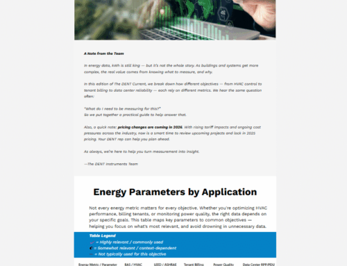 DENT Current Issue: 08