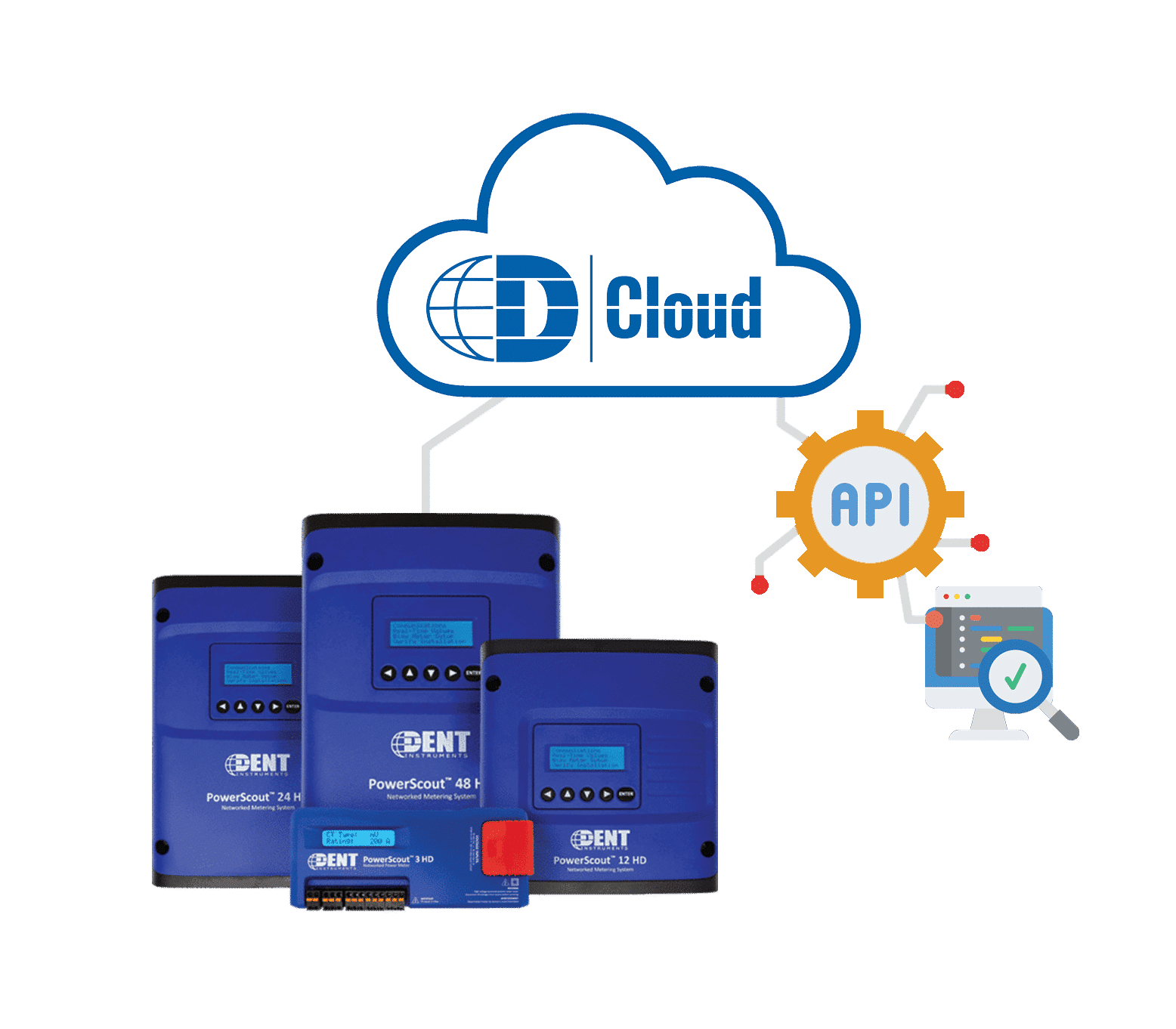 cloud group w white DENT PowerScout HD Series